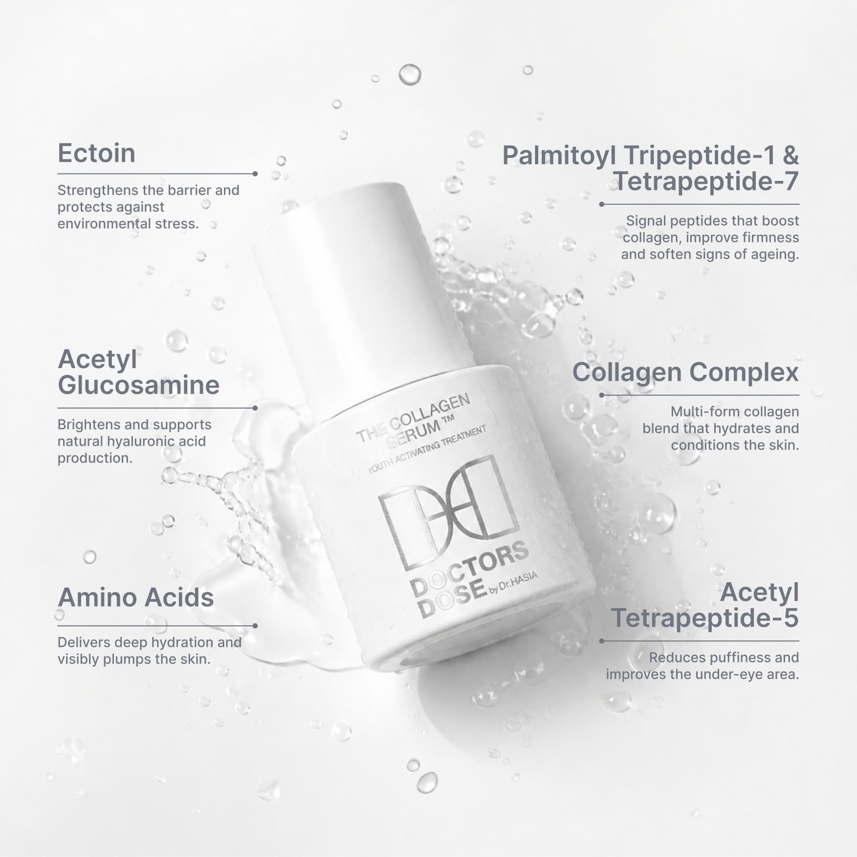 The Collagen Serum™.
