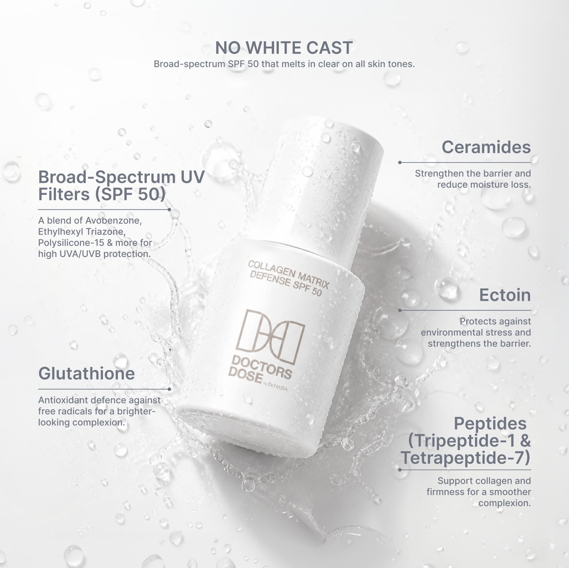 Collagen Matrix Defense SPF50.