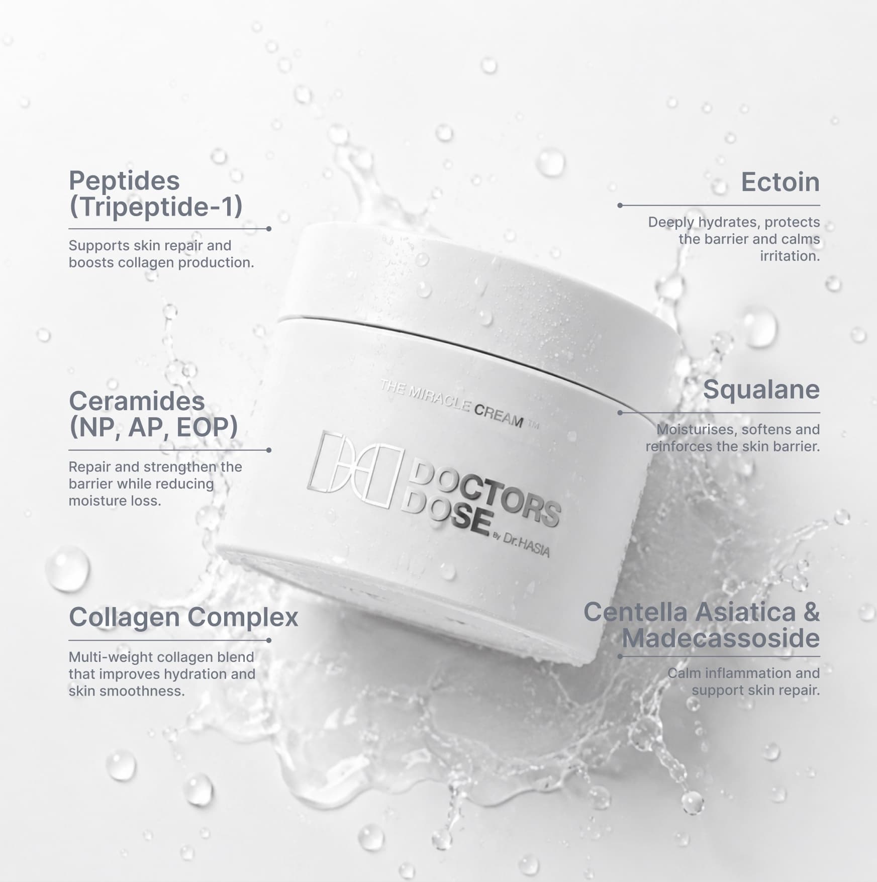 Miracle Cream Moisturiser.