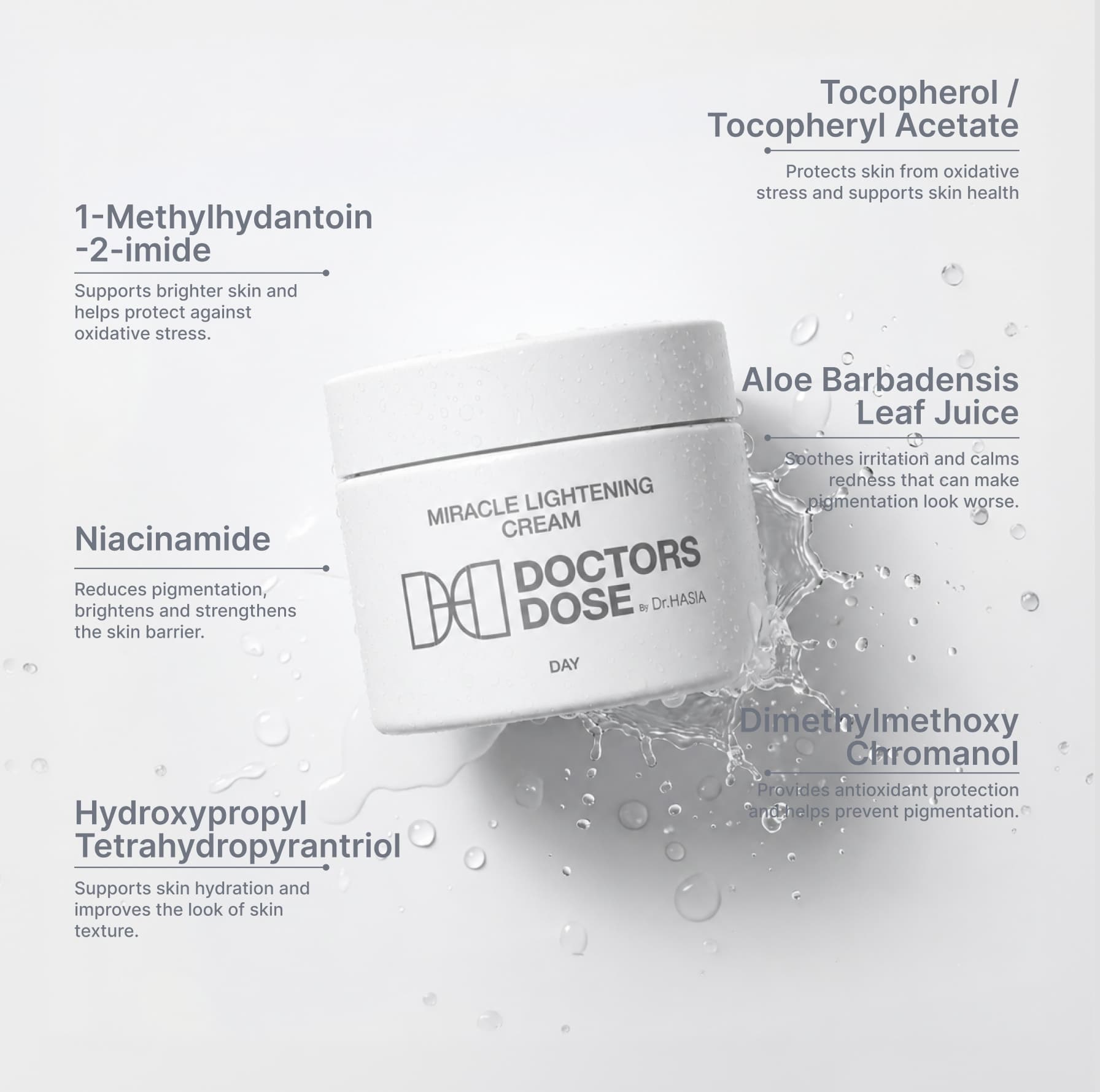 Miracle Lightening Cream Day.