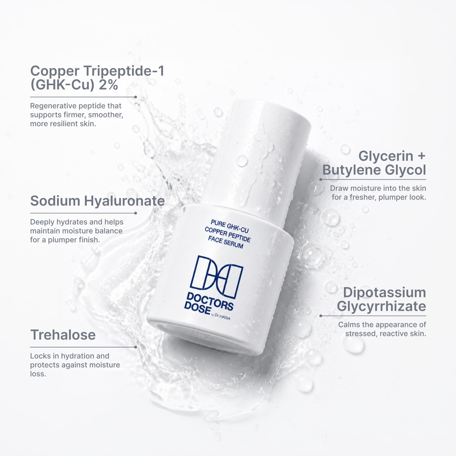 Pure GHK-Cu Copper Peptide Face Serum.