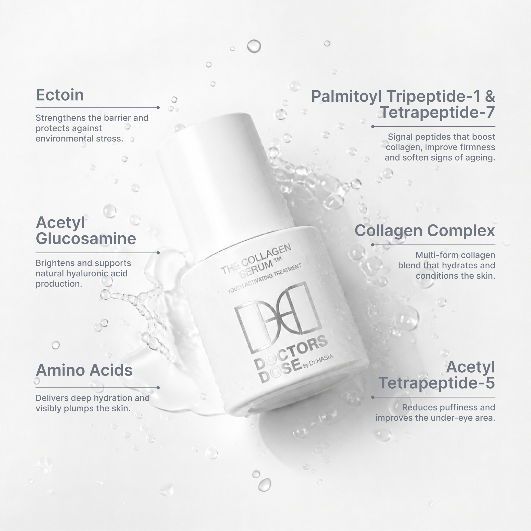 The Collagen Serum — texture