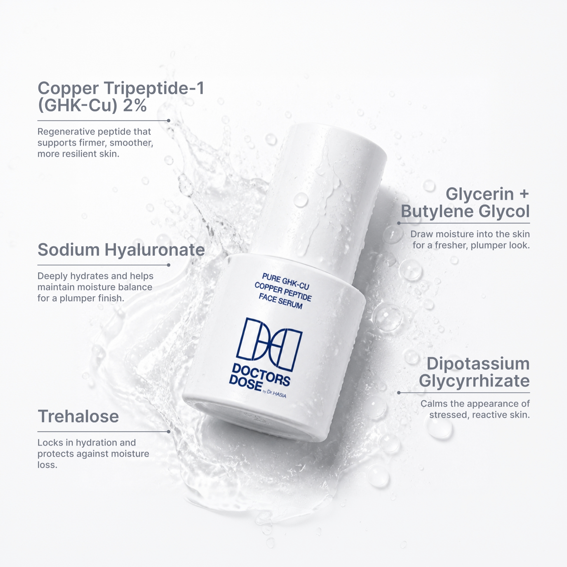 Pure GHK-Cu Copper Peptide Face Serum — detail